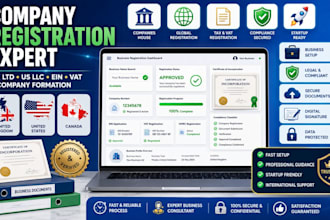 do germany UK USA canada company registration USA UK llc ein company formation