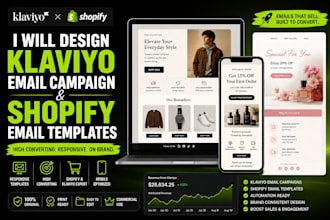 design klaviyo email campaign and shopify email template