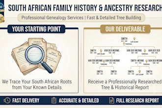research your south african family history and build a detailed family tree fast