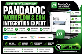 pandadoc workflow pandadoc CRM integration pandadoc template pandadoc automation