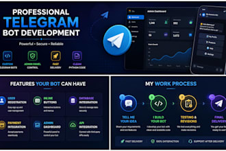 create professional telegram bot