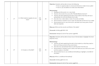 create customized computer lesson plans using computer books for teachers