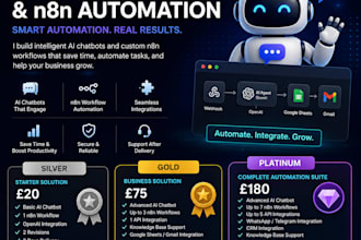 build ai chatbots with n8n and chatgpt