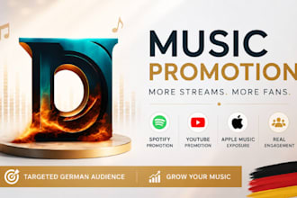 german organic youtube promotion, video promotion for monetize