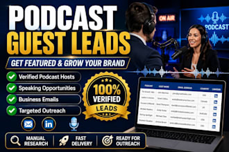 research podcast guest opportunities and speaking engagement leads