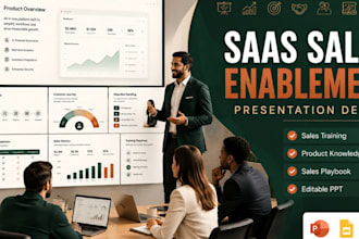 design saas sales enablement presentation for sales teams
