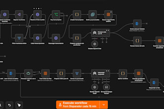 automate your workflows and reports using python and n8n