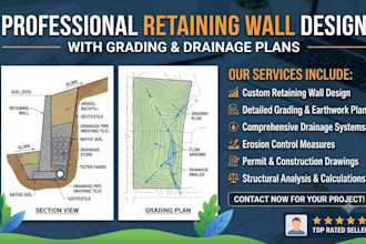design retaining wall with grading and drainage plans