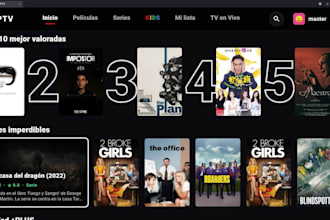 teach full complete iptv solution