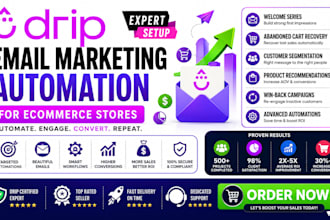 set up drip email marketing automation campaigns for ecommerce stores ROI