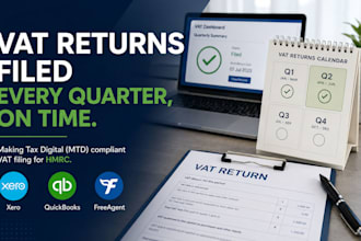file your UK vat return and mtd submission to hmrc
