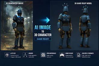 turn your to 3d model, 3d character for gmod,sfm, l4d2, mmd