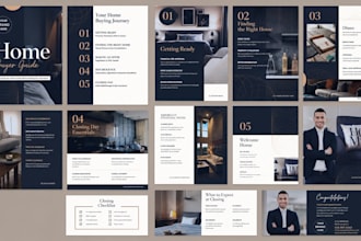 design commercial real estate offering memorandum brochure or om with aerial map