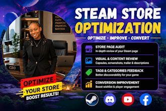optimize your steam store page for better visibility and conversions