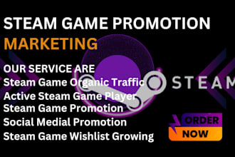 steam game wishlist steam game promotion game marketing steam organic visibility