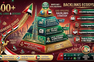 create 500 high da uae backlinks manually