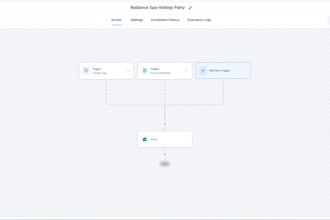 do gohighlevel wix hubspot wordpress zoho crm automation pipedrive integration