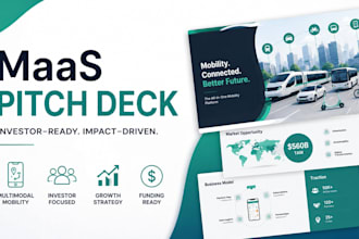 design maas multimodal mobility app startup investor pitch decks