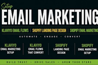 setup shopify email marketing, klavyio email flows shopify landing page design