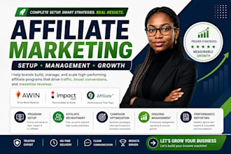 be your affiliate program set up on awin impact radius cj affiliate clickbank