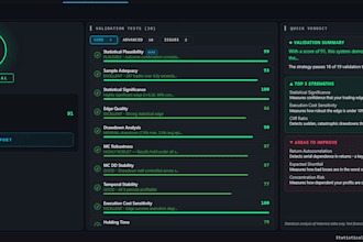 audit and validate your mt4, mt5, ctrader robot before you go live