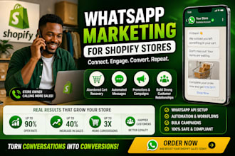 do etsy shop promotion, shopify whatsapp marketing campaigns