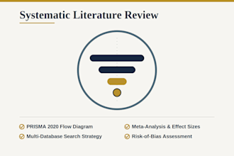 conduct a systematic literature review, prisma, or meta analysis