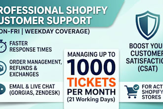 shopify customer support for timezone all weekdays