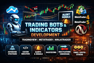 code tradingview pinescript ninjatrader mt5 mt4 indicator alert system