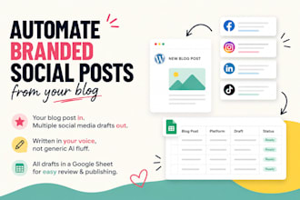 turn your wp blog into branded social media posts automatically