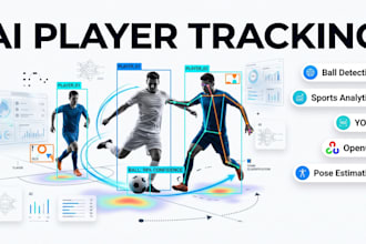 build ai player and ball tracking systems for sports video analysis