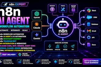 build fix n8n ai agents, whatsapp automation, claude code mcp n8n workflow n8n