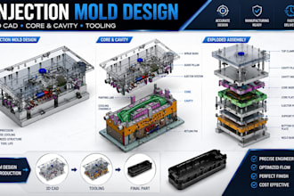 do injection molds, plastic and products design in solidworks for dfm