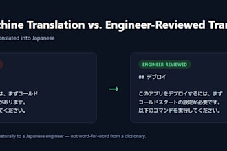 translate technical docs and developer content between english and japanese