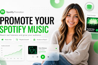 do spotify music promotion, spotify album promotion for organic audience growth