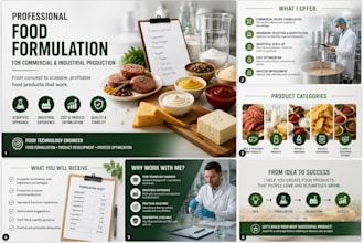 develop commercial food formulations