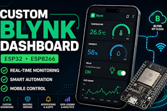 build a custom blynk iot dashboard for esp32 and esp8266