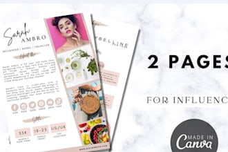 design epks, press kits, media kits, and speaker one sheets