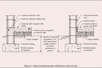 design concrete footing and foundation systems