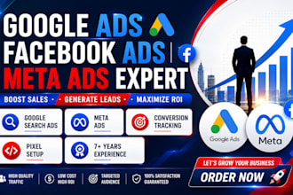 manage and optimize google ads PPC campaigns