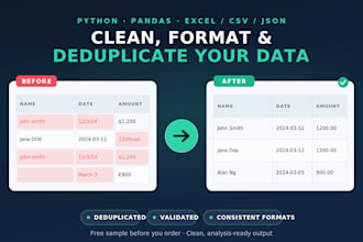 clean and deduplicate your messy excel or csv data