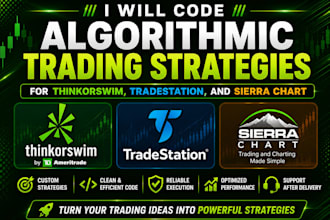 code algorithmic trading strategies for thinkorswim, tradestation, sierra chart