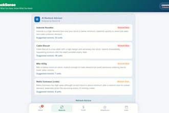 build a responsive web app with ai powered dashboard and analytics