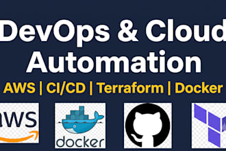 engineer automated cicd pipelines and scalable AWS infrastructure