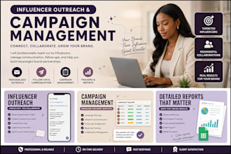 do influencer outreach and campaign management for your brand