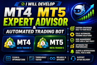 develop mt4 mt5 expert advisor and automated trading bot