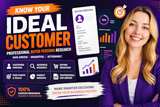 create a detailed buyers persona for your business