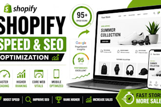 be shopify speed optimization shopify SEO shopify speed shopify website speed