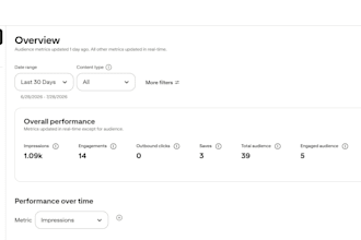 create pins for pinterest business accounts