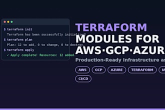 build terraform infrastructure as code for AWS, gcp, and azure